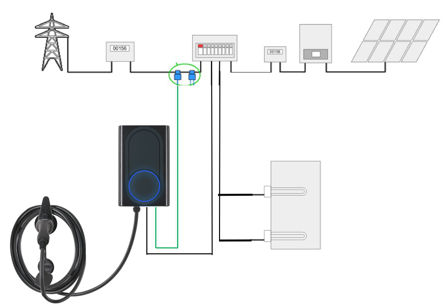 EST1L-solar-load-balancing-management