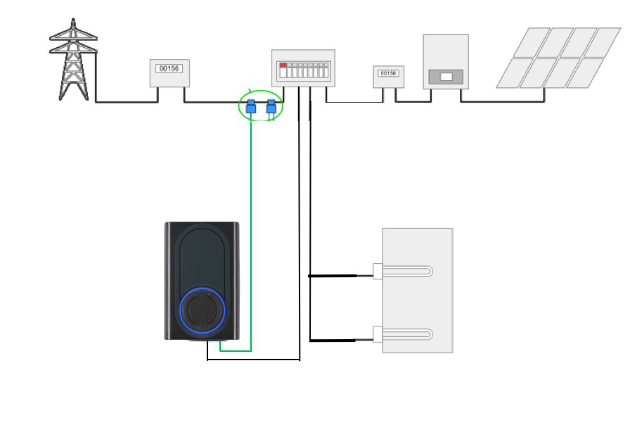 EST1S-solar-load-balancering-management