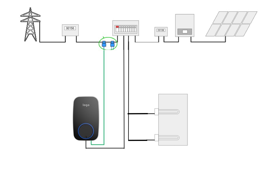 solar-power-load-balancing-management